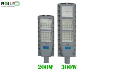 Lựa Chọn Đèn Đường Năng Lượng Mặt Trời Chất Lượng Cao, Giá Cả Hợp Lý