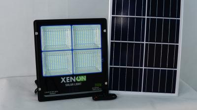 Mở đại lý độc quyền đèn năng lượng mặt trời cần bao nhiêu vốn?